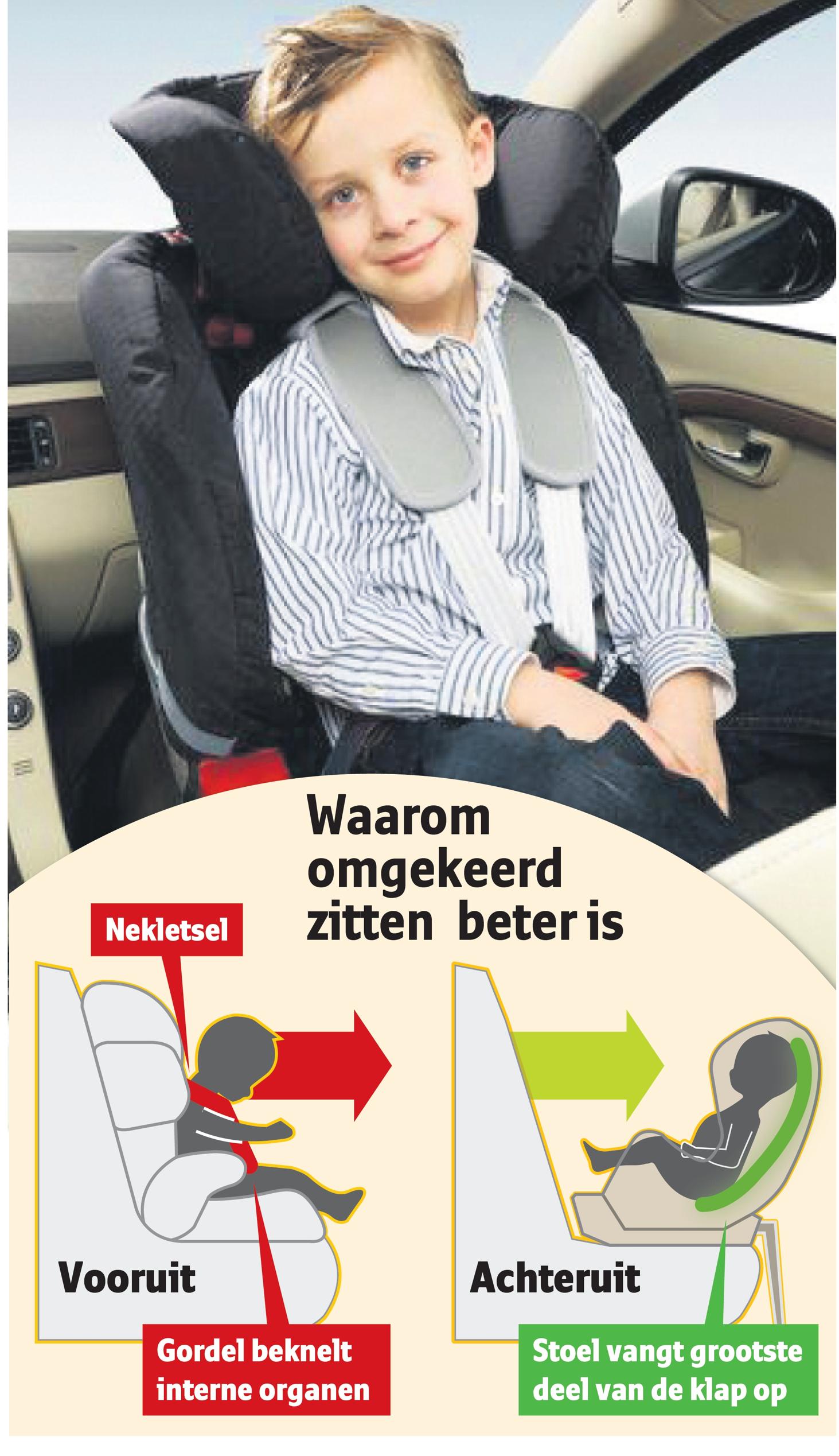 scheuren Pracht Clam Zet kinderen tot vier jaar achterstevoren in auto' | Het Nieuwsblad Mobile