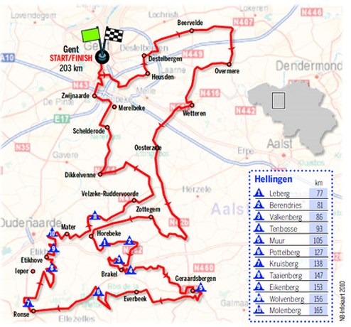 Omloop Het Nieuwsblad Het Parcours Het Nieuwsblad