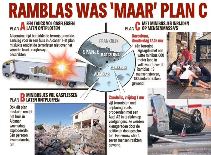 Deze verontrustende foto toont wat de terroristen echt van plan waren