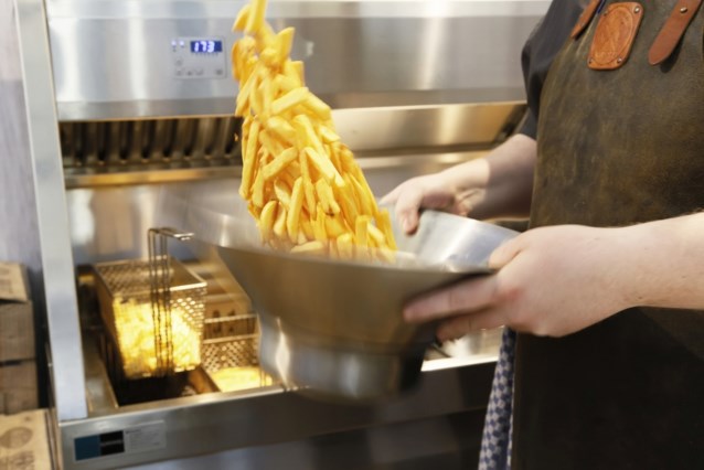 Frituur starten prijs Frituur starten prijs