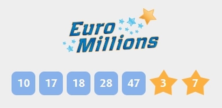 Lotto Uitslag 11 Juli 2021 Lotto Uitslag 11 Juli 2021