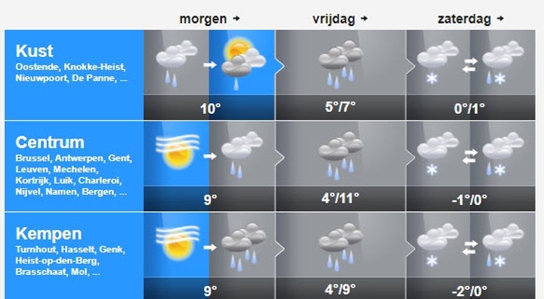 Profiteer Van Het Zachter Weer Want Dit Weekend Wordt Het O Het Nieuwsblad Mobile