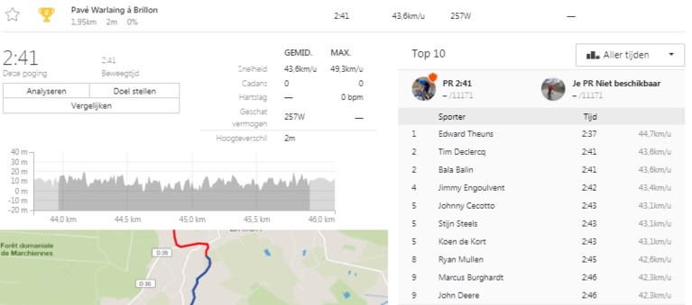 Tijdens verkenning van Tour-rit reed Valverde meteen enkele Strava-records op kasseien van Roubaix