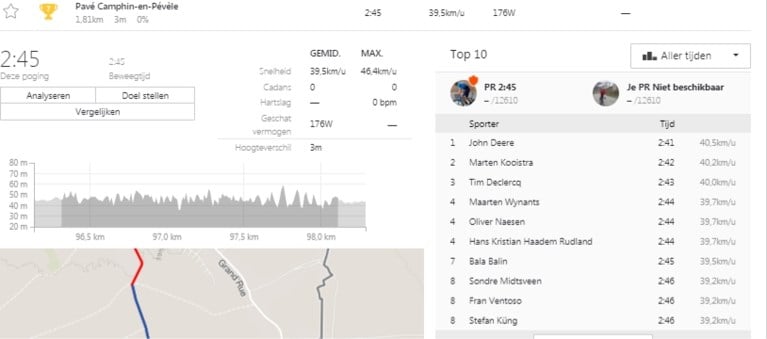 Tijdens verkenning van Tour-rit reed Valverde meteen enkele Strava-records op kasseien van Roubaix