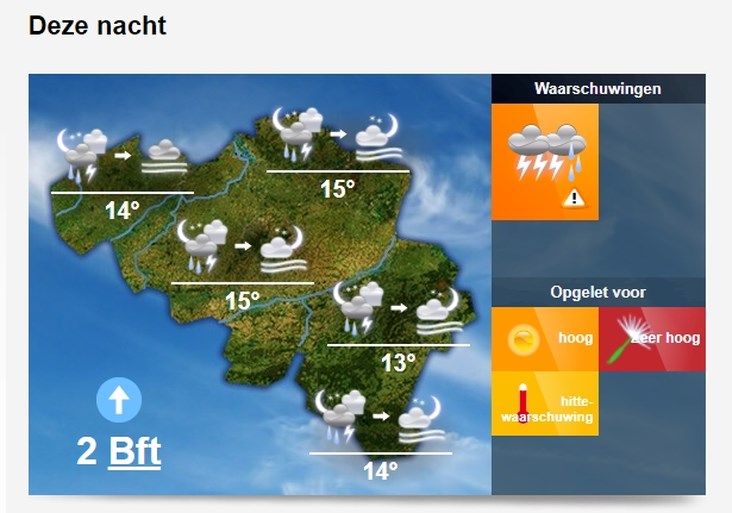 Nieuwe waarschuwing voor code oranje: hevig onweer, veel neerslag en felle rukwinden