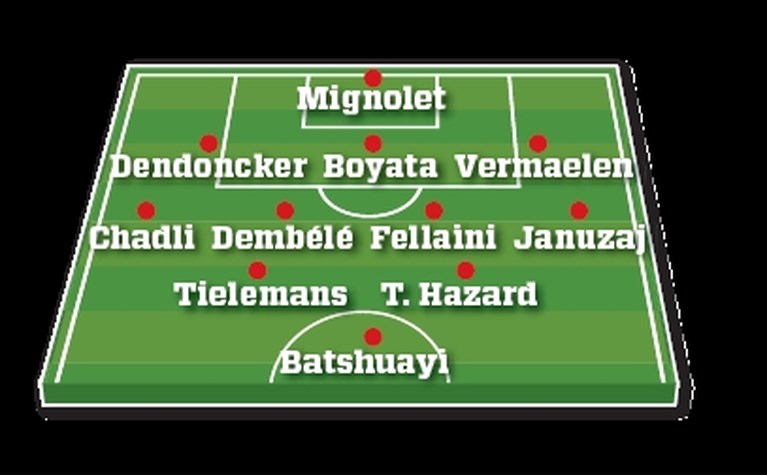 Met Compleet Ander Elftal Tegen Engeland Zo Zou De Opstelli Het Nieuwsblad Mobile