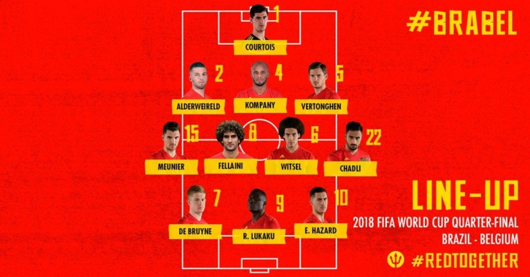 Opstellingen Bekend Verwachte Wissels Bij Rode Duivels Ook Het Nieuwsblad Mobile