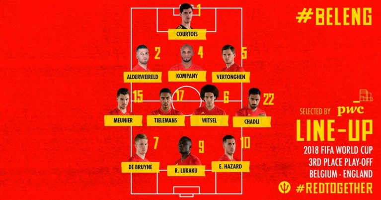 Deze Elf Moeten Het Doen Tegen Engeland Martinez Kiest Voor Het Nieuwsblad Mobile