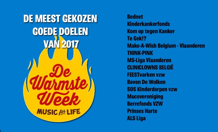 Hoe Begin Je Aan Een Actie Voor De Warmste Week Van Music F Het Nieuwsblad Mobile