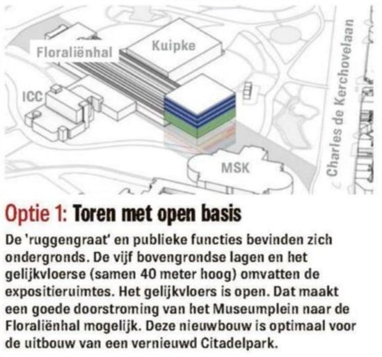 Onder de grond of 40 meter hoog. Zo kan het nieuwe S.M.A.K. eruitzien