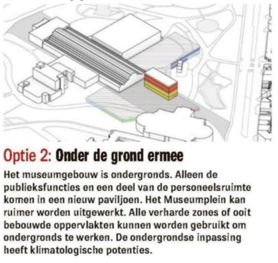 Onder de grond of 40 meter hoog. Zo kan het nieuwe S.M.A.K. eruitzien