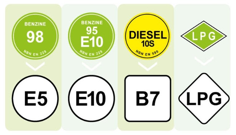 Plots staat er E5, E10 en B7 op de pomp: zo vergist u zich niet bij het tanken (want er is wel wat verwarring mogelijk)