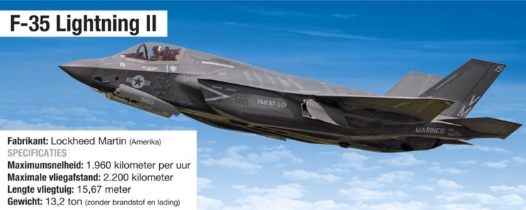 Kogel is door de kerk: regering kiest voor Amerikaanse F-35 als vervanger voor F-16