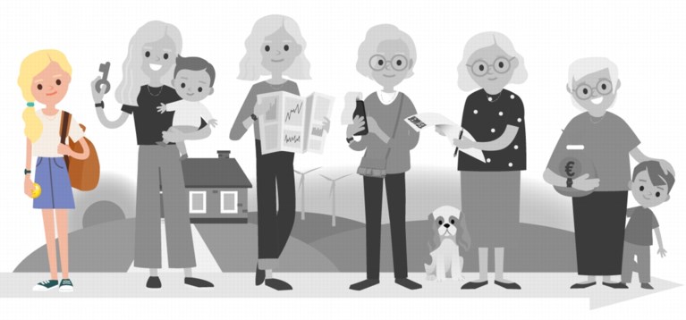 Pensioensparen Beleggen Of Een Huis Kopen Wat Je Wanneer M Het Nieuwsblad Mobile