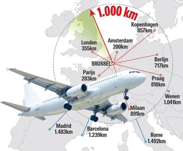 Groen vraagt om Nederlands voorbeeld te volgen: “Schrap vliegreizen tussen Brussel en Amsterdam”