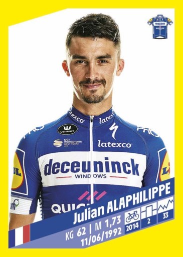 Panini lanceert voor het eerst stickeralbum over de Tour de France