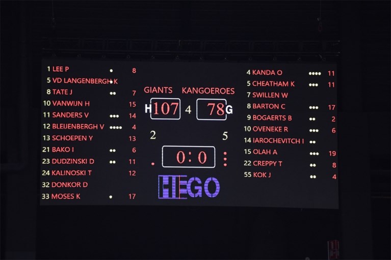 Telenet Giants Antwerp wint ook zesde wedstrijd in negen dagen