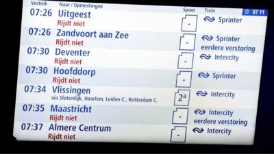 Amper Treinen In Nederland Door Grootse Pensioenstaking Ook Het Nieuwsblad Mobile
