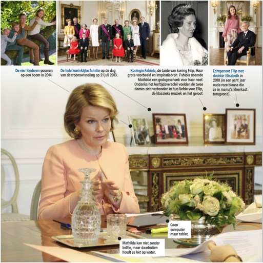 Koningin Mathilde geeft een zeldzame inkijk in haar bureau