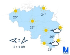 Nazomer in het land: zaterdag en zondag zonnige temperaturen verwacht