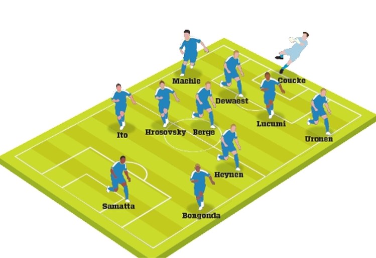 Genk op zoek naar eerste zege ooit in de Champions League: dit is de verwachte opstelling
