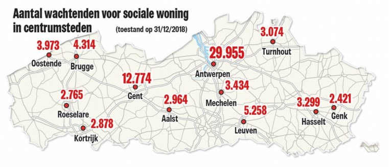 SP.A wil niet weten van subsidiestop voor sociale woningen in centrumsteden: nu al 77.000 wachtenden