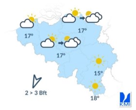 De zomer is nog niet voorbij: komend weekend opnieuw richting 27 graden