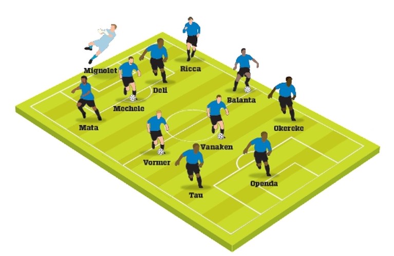 De vermoedelijke opstelling van Club Brugge: “Okereke? Ik zag goede dingen op training”