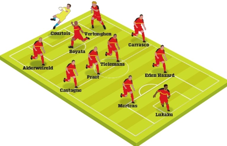 Lukaku speelklaar en Praet wellicht aan aftrap: de vermoedelijke opstelling van de Rode Duivels tegen San Marino