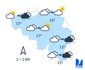 Regen, regen en nog eens regen