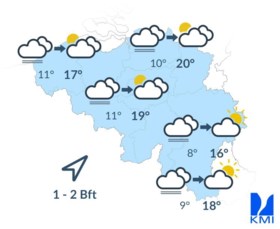 Opnieuw heerlijke nazomer in zicht: kwik stijgt vanaf donderdag weer tot 20 graden