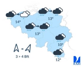 Zwaarbewolkte en regenachtige Allerheiligen