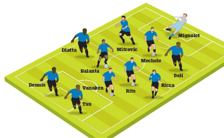 De vermoedelijke opstelling van Club Brugge tegen PSG: met Ricca en Balanta in de ploeg?