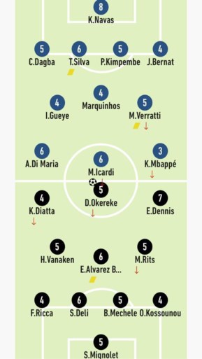 Niets over penaltyklucht maar Franse pers zag een goed Club Brugge en is streng voor Mbappé
