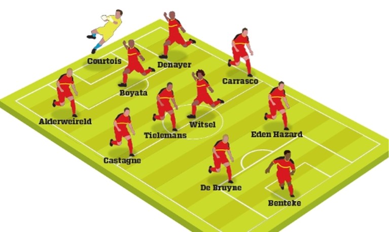 Rode Duivels zonder Chadli en Vermaelen in gewijzigd team: dit is de vermoedelijke opstelling tegen Cyprus