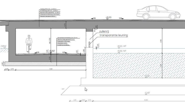 2,5 miljoen euro voor nieuwe fietstunnel in Gent