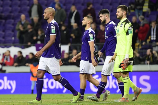 De Onthutsende Cijfers Van Anderlecht In 2019 Meer Verloren Het Nieuwsblad Mobile