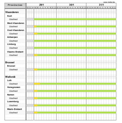 KMI waarschuwt voor gladheid: code geel in meerdere provincies, lokaal kans op ijsplekken