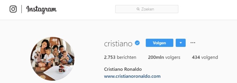 Cristiano Ronaldo rondt als eerste persoon ooit mythische kaap op Instagram