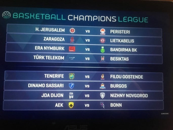 Filou Oostende Krijgt Loodzware Loting In Champions League Het