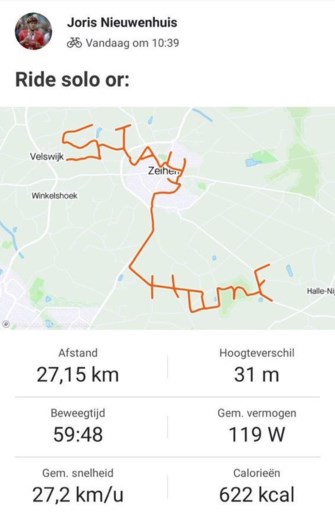 Na de challenge voor voetballers hebben nu ook wielrenners een uitdaging met wc-rollen voor sociale media