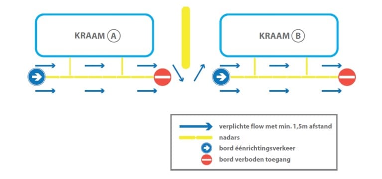 Vishandelaars willen dat markten zo snel mogelijk weer opengaan en leggen eigen veiligheidsplan voor