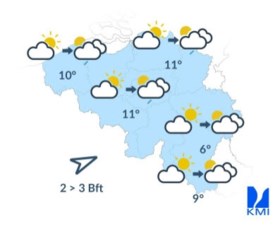 De verleiding wordt groot: aangename zomerdagen met 20 graden in zicht