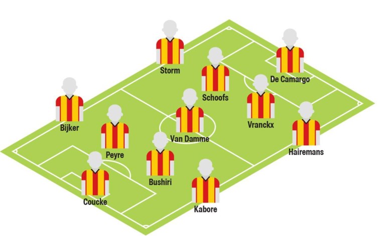 Kv Mechelen Wordt Achtste Mikken Op Mini Playoffs Het Nieuwsblad Mobile