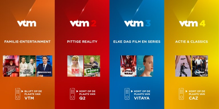 VTM lanceert VTM 2, 3 & 4: wat zal er te zien zijn en waarom grijpen ze terug naar allereerste baseline uit 1989?