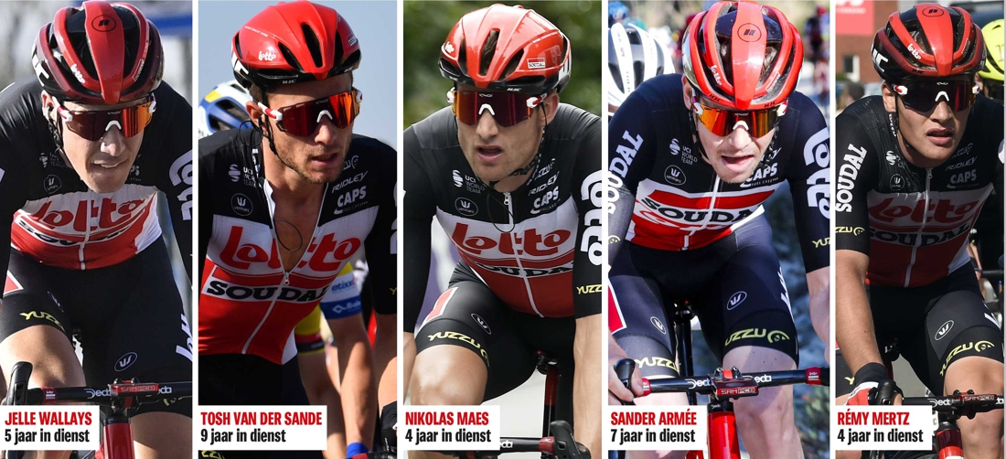 Last week, five Belgian Lotto riders suddenly received a …