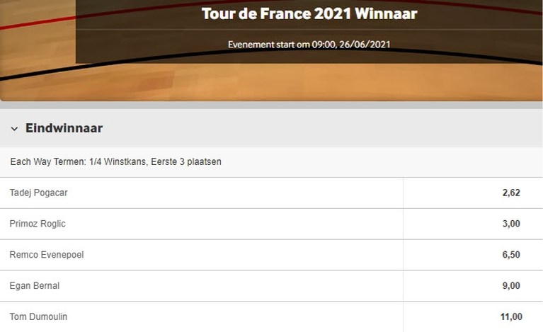 Bookmakers zetten Remco Evenepoel nu al bij de favorieten voor eindzege in Tour de France 2021