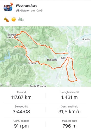 Intussen in de Spaanse bergen: Wout van Aert rijgt de hoogtemeters aan elkaar in aanloop naar veldritseizoen