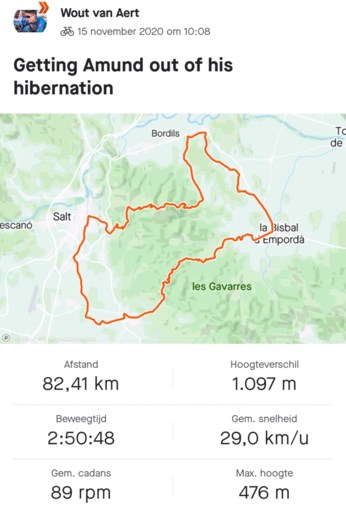 Intussen in de Spaanse bergen: Wout van Aert rijgt de hoogtemeters aan elkaar in aanloop naar veldritseizoen