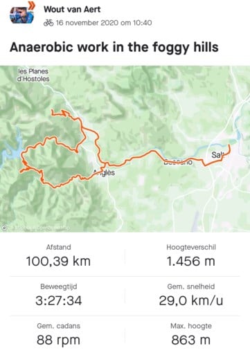 Intussen in de Spaanse bergen: Wout van Aert rijgt de hoogtemeters aan elkaar in aanloop naar veldritseizoen